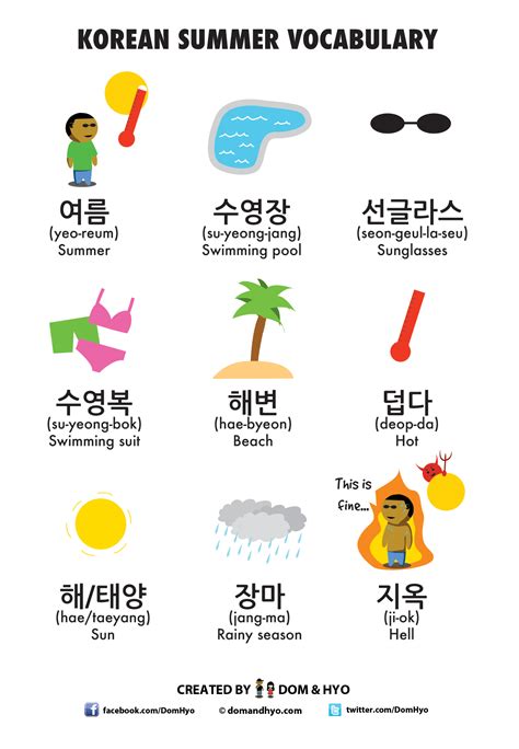 Summer Vocabulary in Korean - Learn Korean with Fun & Colorful Infographics