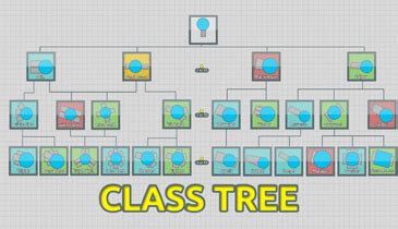 Do You Know Diep.io Tree? - Diep.io Play, Mods, Unblocked, Cheats