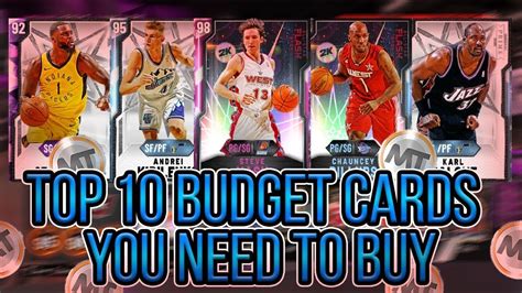 Top Overpowered Players That You Can Buy For Less Than K Mt In