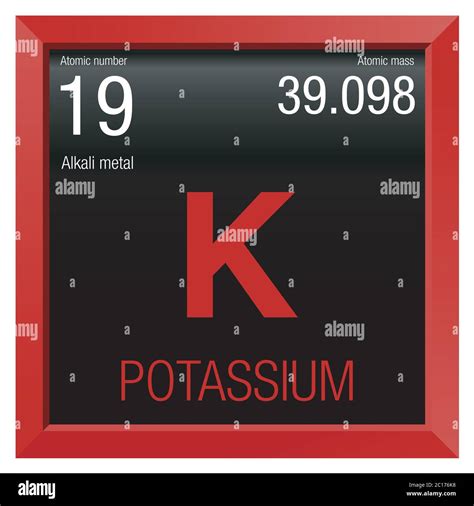 Simbolo Potasio Numero De Tabla Fotografías E Imágenes De Alta