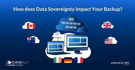 Why Data Sovereignty Matters For Your Backup Strategy CloudAlly