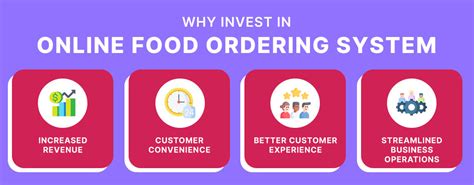 How To Build An Online Food Ordering System For Restaurant BulletsDaily