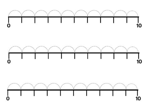 Printable Number Lines