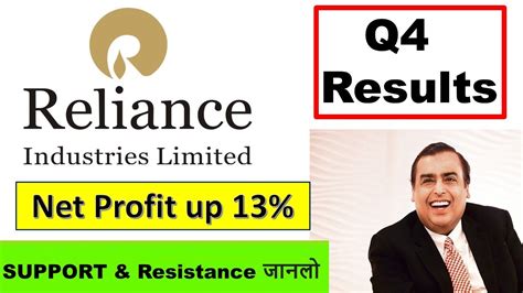 Reliance Jio Q Results Reliance Jio Technical Analysis Youtube