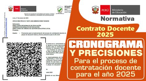 Cronograma Y Precisiones Para El Proceso De Contrataci N Docente