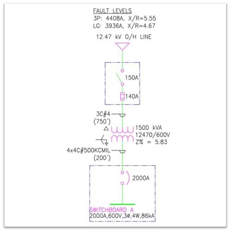 How To Draw Single Line Diagram In Autocad Wiring Work