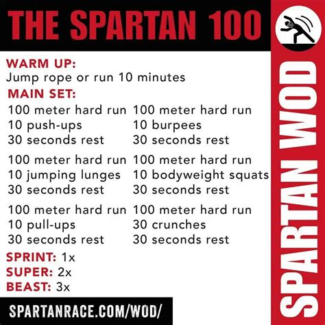 SPARTANS!!!!! | Programmi di allenamento, Routine di allenamento ...