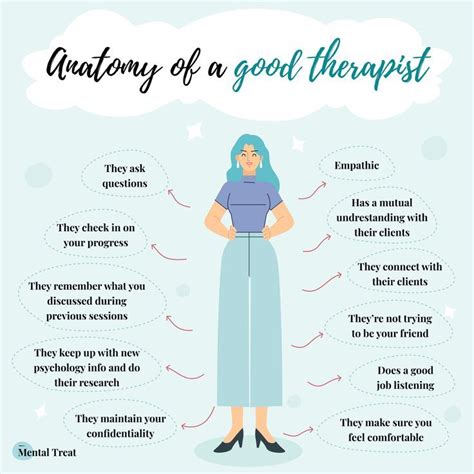 Anatomy Of A Good Therapist Counseling Psychology Child Therapist