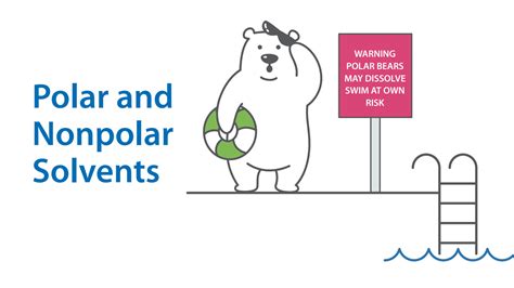 SOLUTION: Mixing it up understanding polar and nonpolar solvents - Studypool