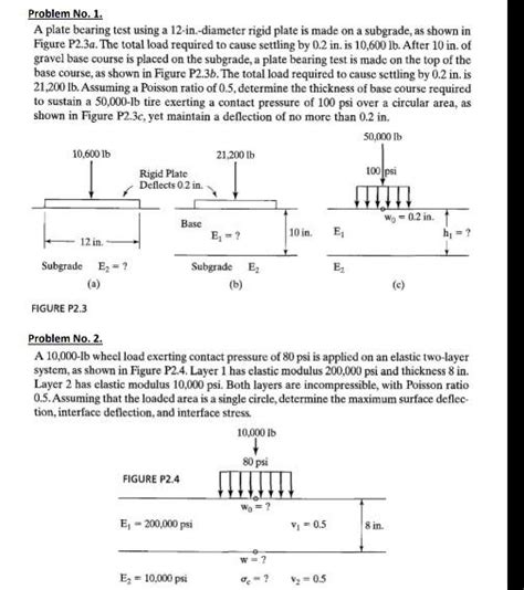 Solved Problem No 1 A Plate Bearing Test Using A