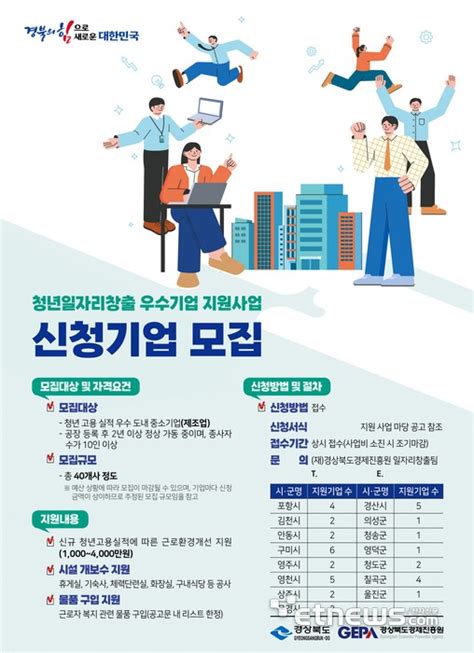 경북경제진흥원 2023 청년일자리창출 우수기업 모집 전자신문