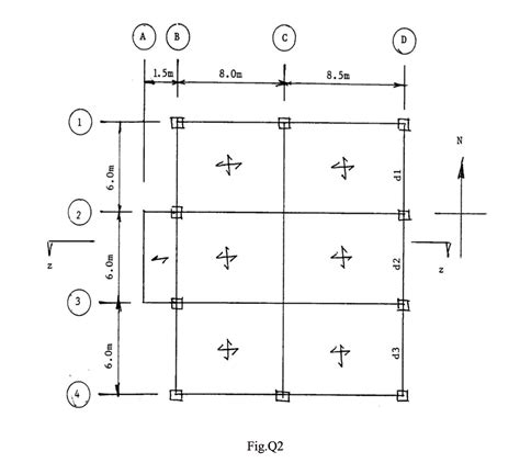 Beam Layout Plan