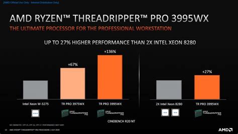 AMD Announces Ryzen Threadripper Pro Workstation Series Processors ...