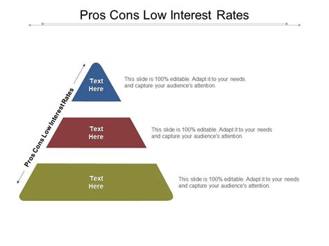 Pros Cons Low Interest Rates Ppt Powerpoint Presentation Summary Display Cpb Powerpoint Slides