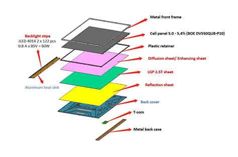 Structure Design Of Light Guide Plate Of TFT LCD Liquid Crystal Display