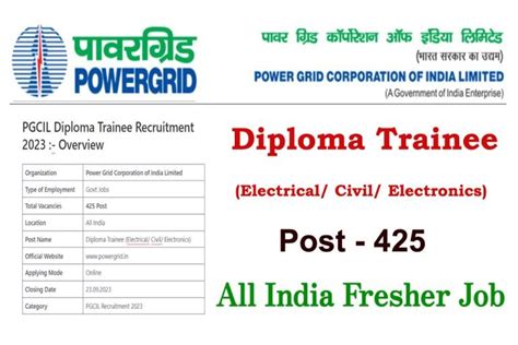 PGCIL Diploma Trainee Recruitment 2023 Notification For 425 Vacancy