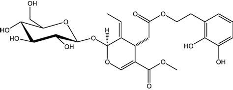 Chemical structure of Oleuropein | Download Scientific Diagram