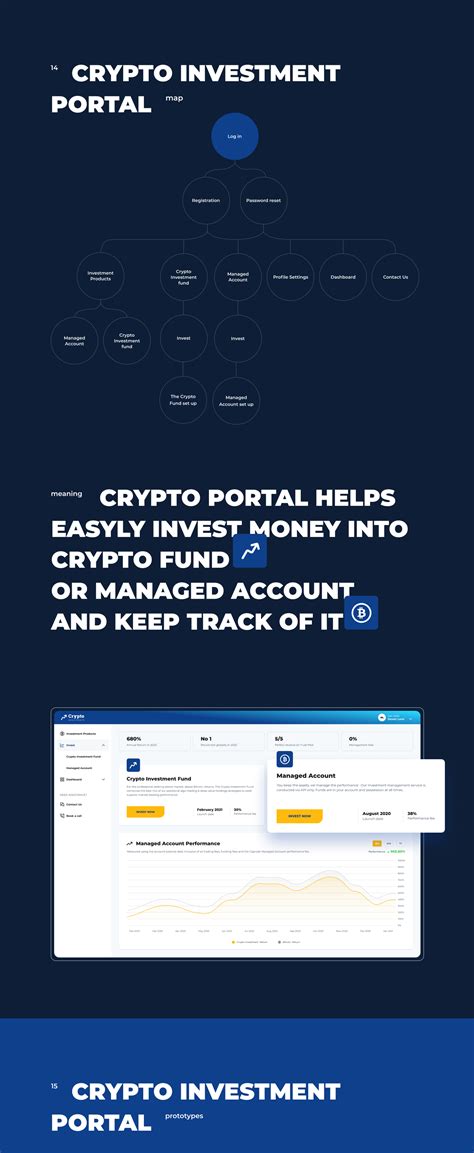 Website and portal for a cryptocurrency company on Behance