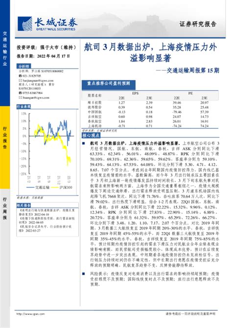 交通运输周报第15期：航司3月数据出炉，上海疫情压力外溢影响显著