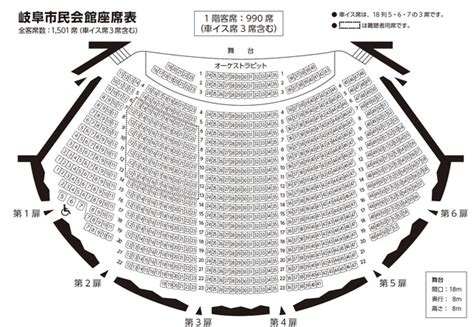 【座席表予想図】愛知県・三重県・岐阜県にあるキャパ1000席以上の会場 座席表予想図 アリーナ