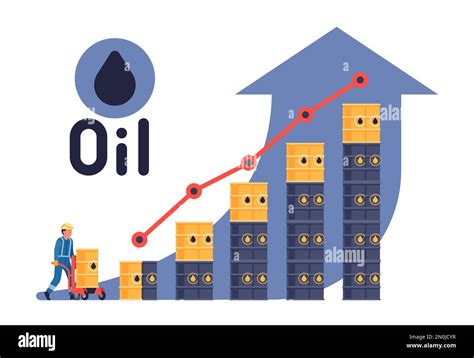 Graph Of Great Increase In Oil Prices Petroleum Value Rising