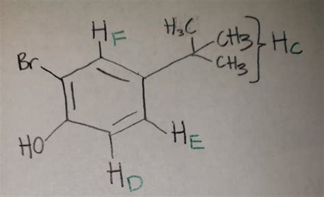 Solved H Nmr Data For Bromo Tert Butylphenol Chegg