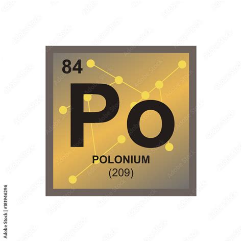 Polonium Symbol