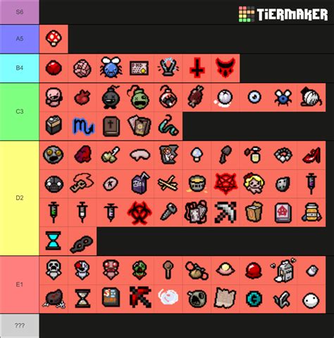 TBOI Afterbirth+: All Items and Trinkets Tier List (Community Rankings ...