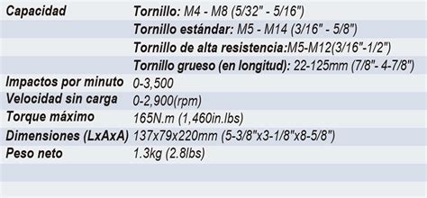 Combo Rotomartillo Atornillador De Impacto V Brushless Dlx St