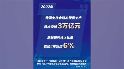 科技部：2022年全社会研发经费支出首次突破3万亿元 凤凰网视频 凤凰网