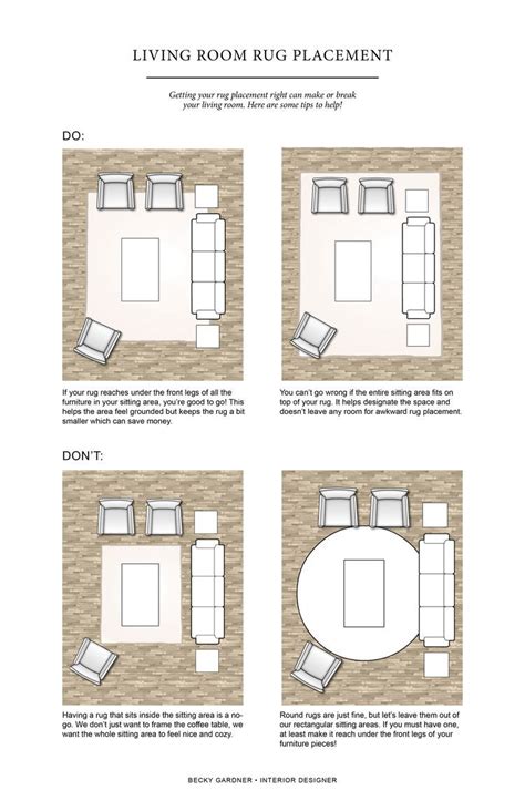 How To Create The Perfect Living Room Rug Layout • GagoHome Decor