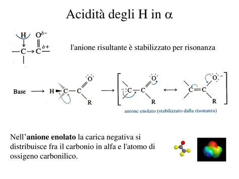 Ppt Aldeide Powerpoint Presentation Free Download Id 587927