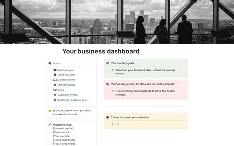 Your business dashboard Template | Notion Marketplace