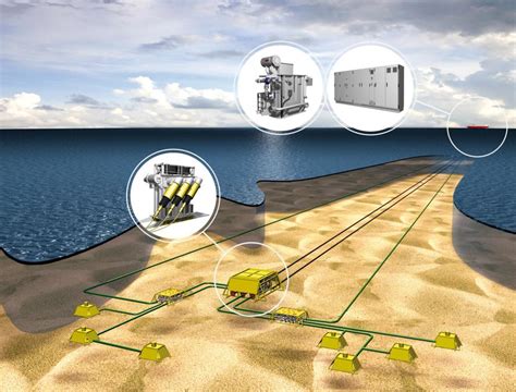 Subsea Compression Developing Solutions To Keep Gas Flowing Hart Energy