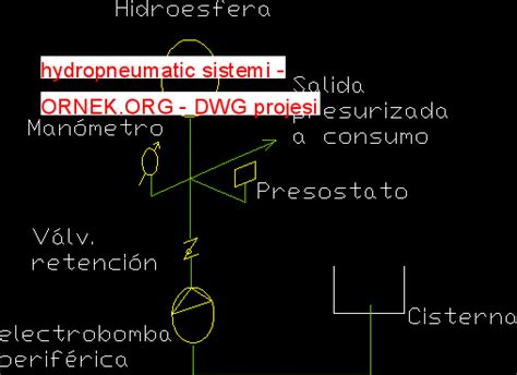 Proje Sitesi T Galvanizli Trafo Dire I Trafo Ve Panosu Autocad Projesi