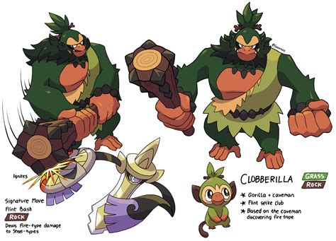 Grookey Evolution Concept - Clobberilla by Gooompy on DeviantArt