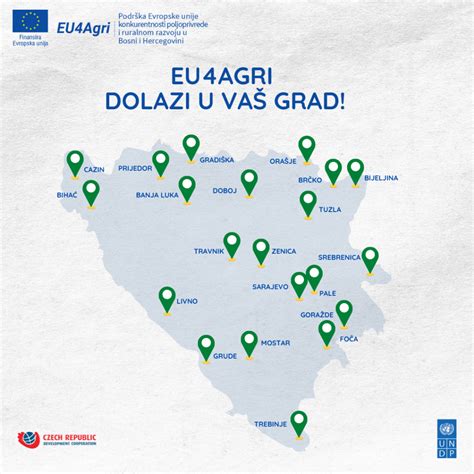 EU4AGRI Objavljen Novi Javni Poziv Vrijedan 3 2 Miliona KM RTV Lukavac