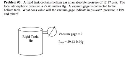 Solved Problem A Rigid Tank Contains Helium Gas At An Chegg