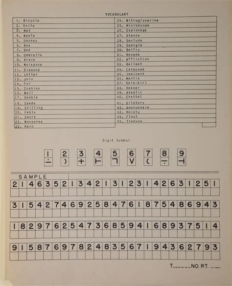 Psychological Test Score Sheet Vocabulary And Digit Symbol