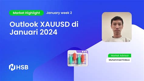 HSB Market Highlight Minggu Ke 2 Januari 2024 Outlook XAUUSD Di