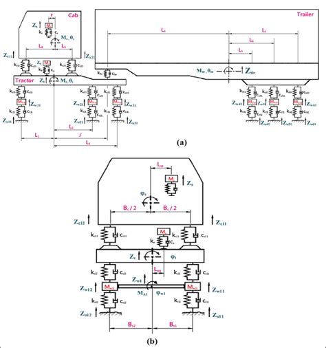 Semi Truck Front Suspension Diagram