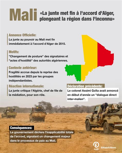 Mali La Junte Au Pouvoir Annonce La Rupture Imm Diate De L Accord D Alger