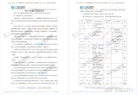 2022年一建新旧教材变化明细pdf下载 知乎