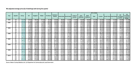 48 Stunning Price Comparison Templates Excel And Word ᐅ Templatelab