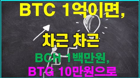 비트코인 1억 시대 강세 시장에서는 분기별로 100 급등이 나온다 아직 시작도 안 한 것이여 비트코인 암호