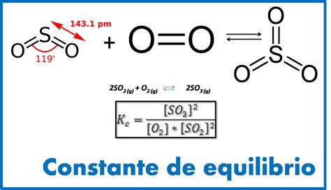 Equilibrio Qu Mico Relaci N Entre La Expresi N De La Constante De