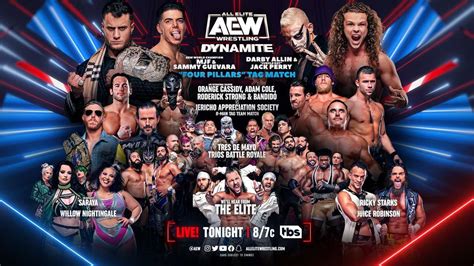 Resultados AEW Dynamite Mayo 03 2023 Mundo Lucha