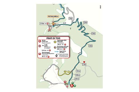 La Tirreno Adriatico Ritrova Labruzzo E La Localit Montana Di Prati