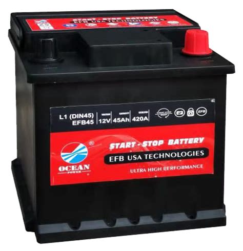 Ocean Batteries Nam Wah Battery Co