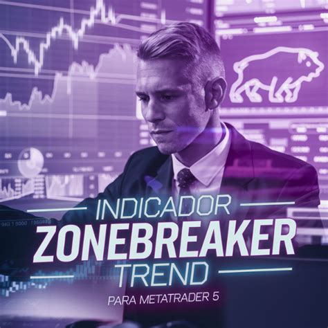 ZoneBreaker Trend O Indicador De Rompimento Definitivo Para